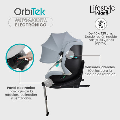 Autoasiento Electrónico Orbitek Con Giro 360