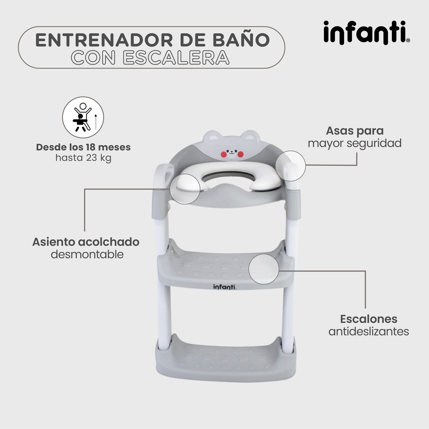Entrenador De Baño De Oso Con Escalera Ligera, Práctica Y Plegable