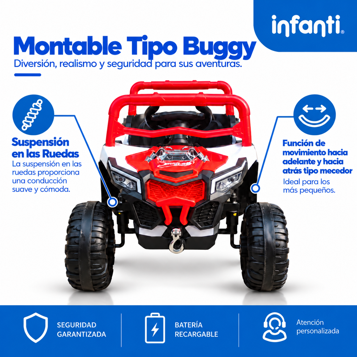 Carro Eléctrico Montable Tipo Buggy Con Control Remoto