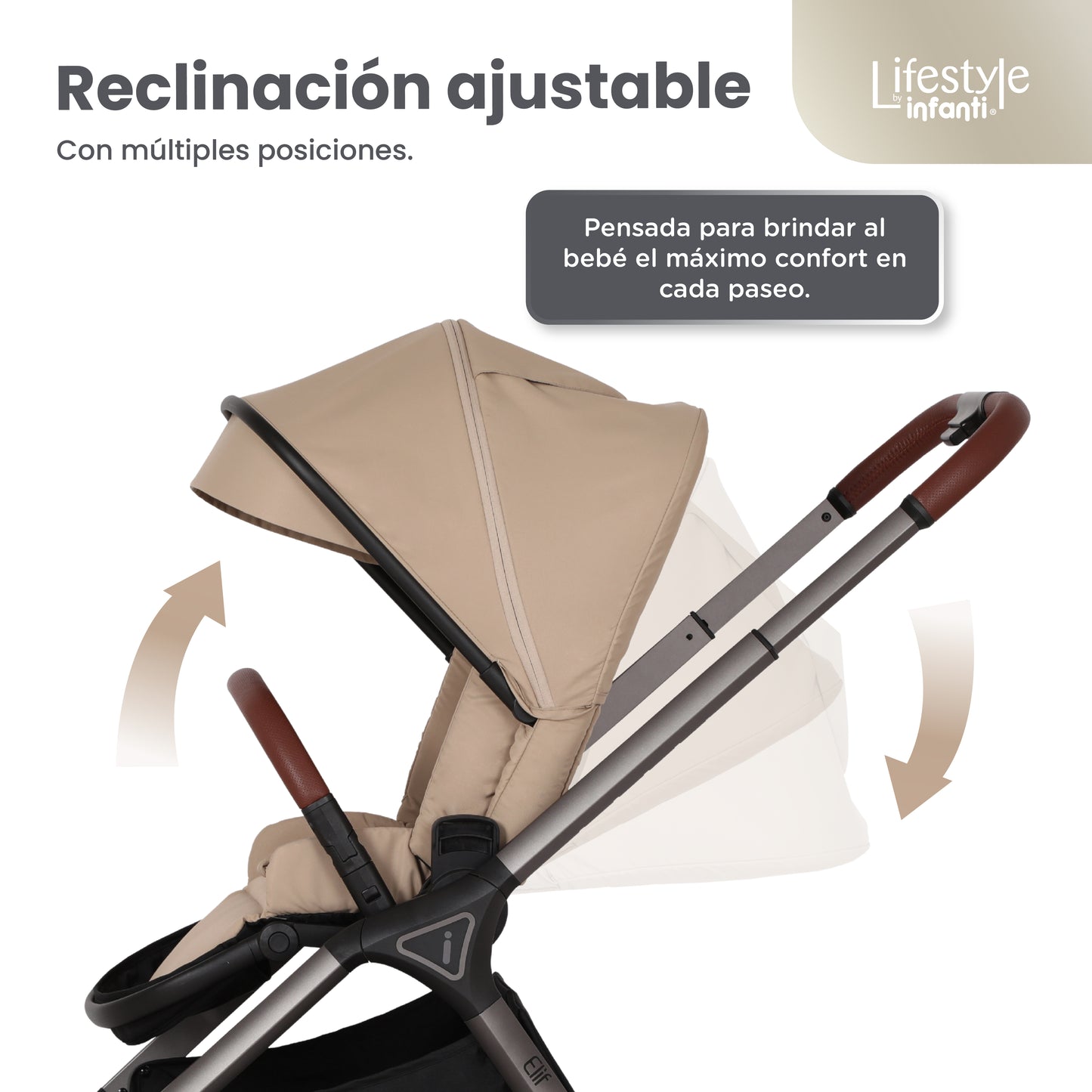 Carriola Elif Con Sistema De Viaje Base ISOFIX y Plegado Ultra Compacto