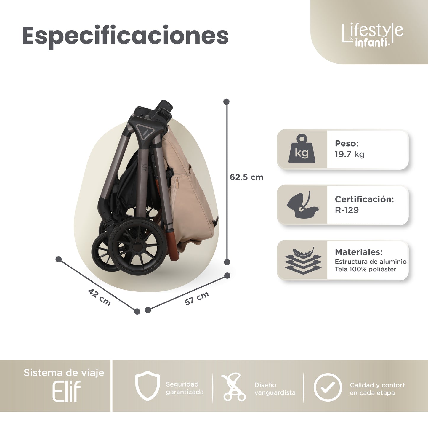 Carriola Elif Con Sistema De Viaje Base ISOFIX y Plegado Ultra Compacto