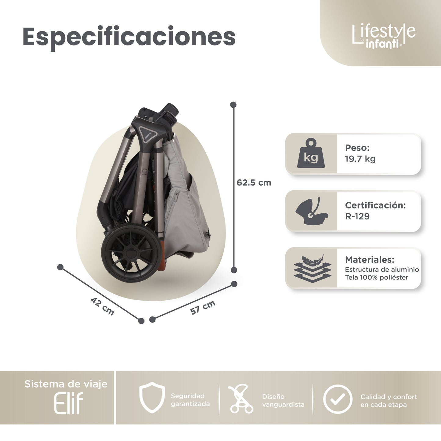 Carriola Elif Con Sistema De Viaje Base ISOFIX y Plegado Ultra Compacto