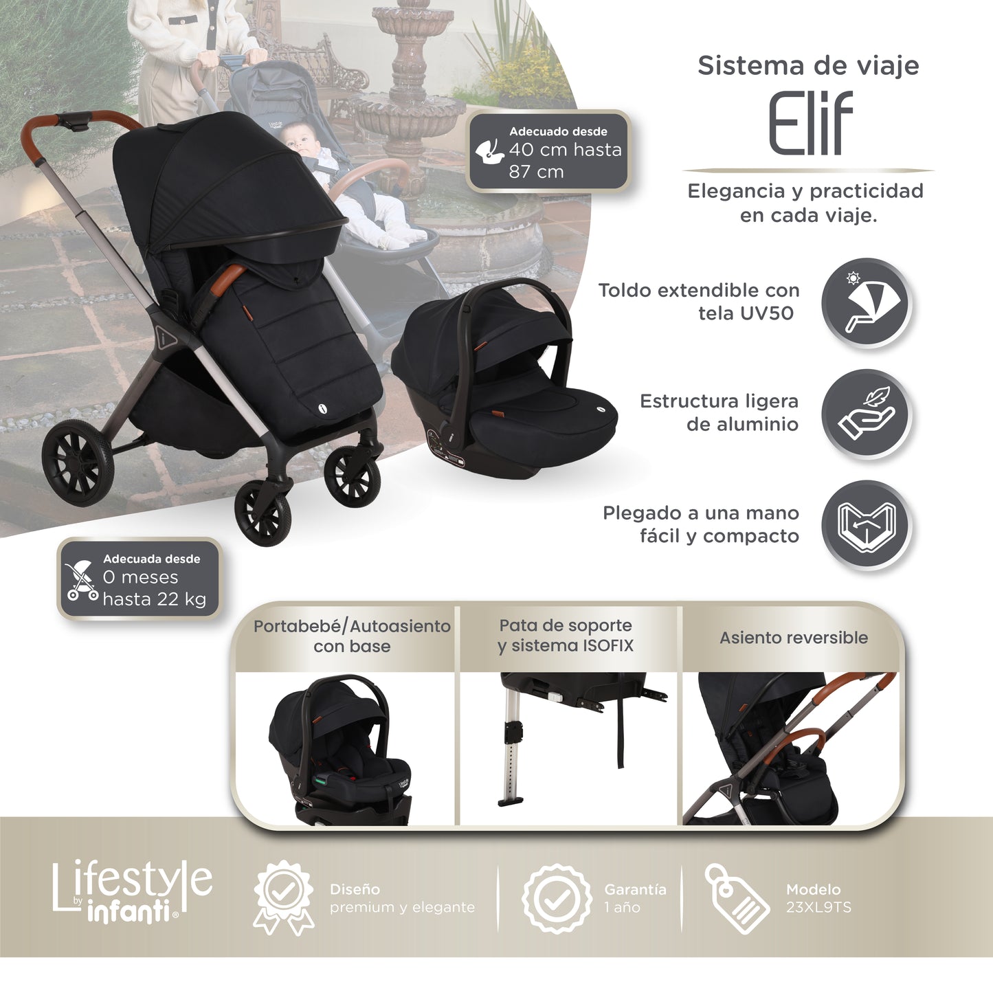 Carriola Elif Con Sistema De Viaje Base ISOFIX y Plegado Ultra Compacto