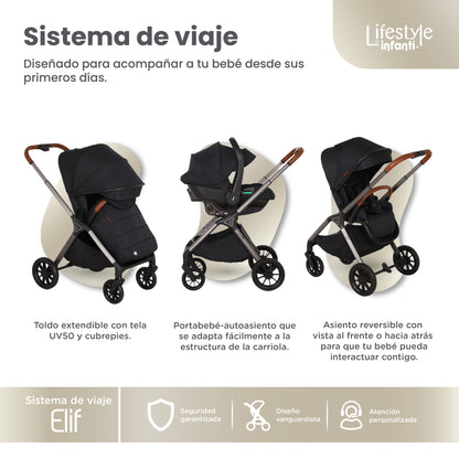 Carriola Elif Con Sistema De Viaje Base ISOFIX y Plegado Ultra Compacto