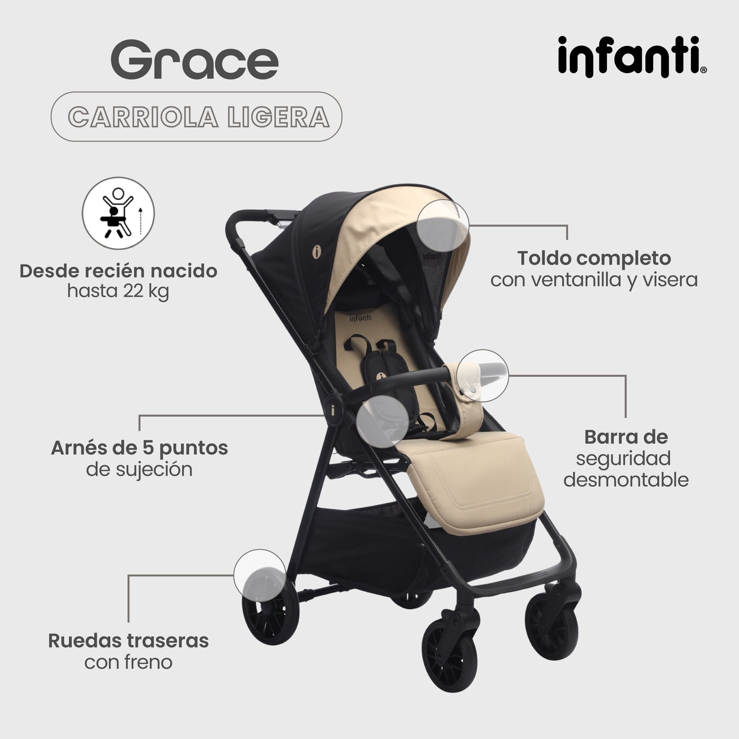 Carriola Grace Arena Con Toldo Completo Plegado Fácil Compacto Soporta Hasta 22 kg