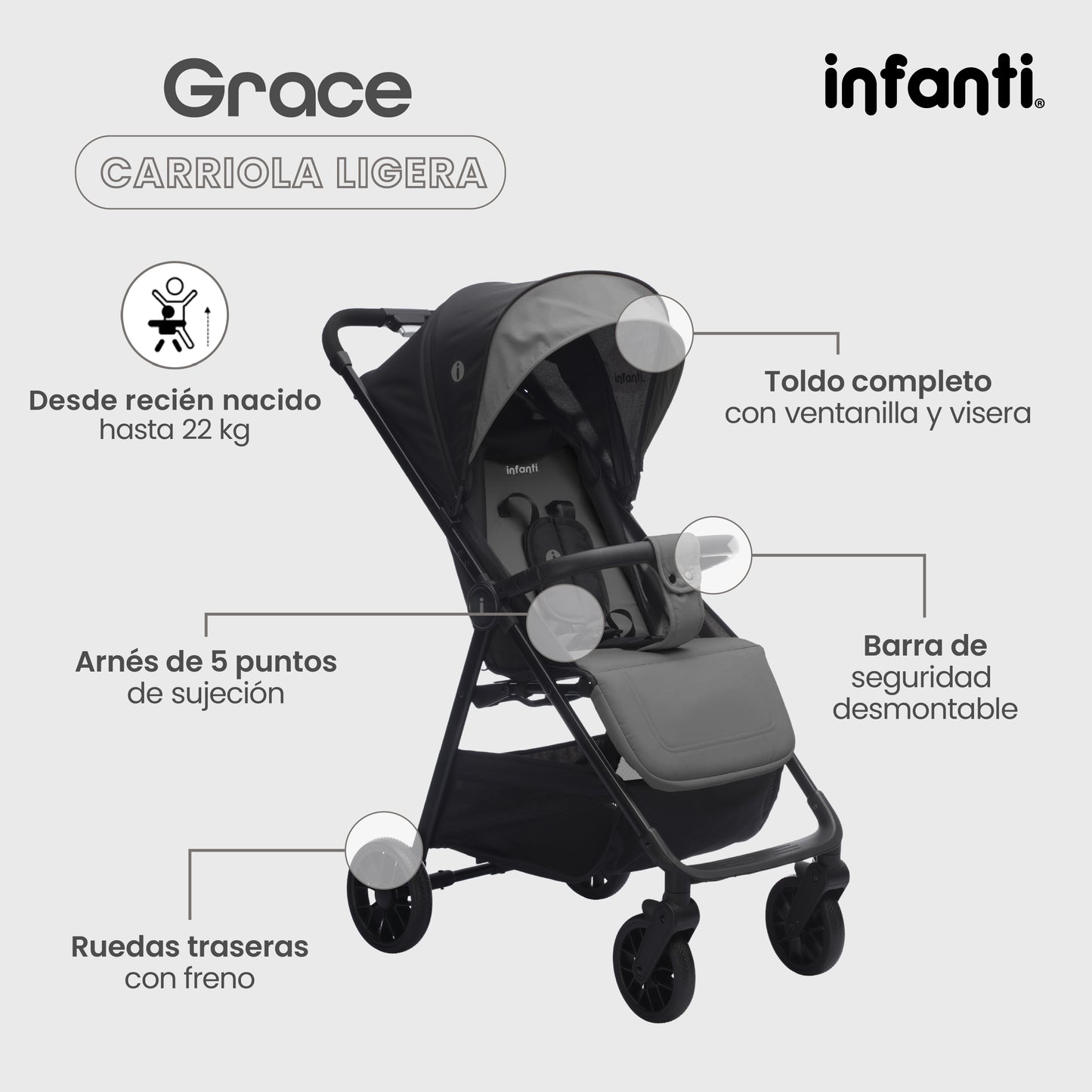 Carriola Grace Arena Con Toldo Completo Plegado Fácil Compacto Soporta Hasta 22 kg