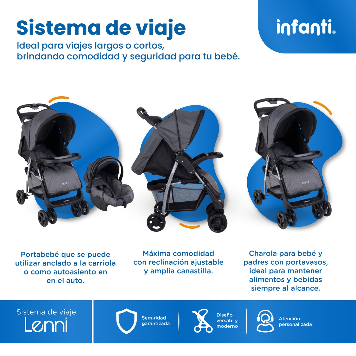 Stroller With Travel System And Tray