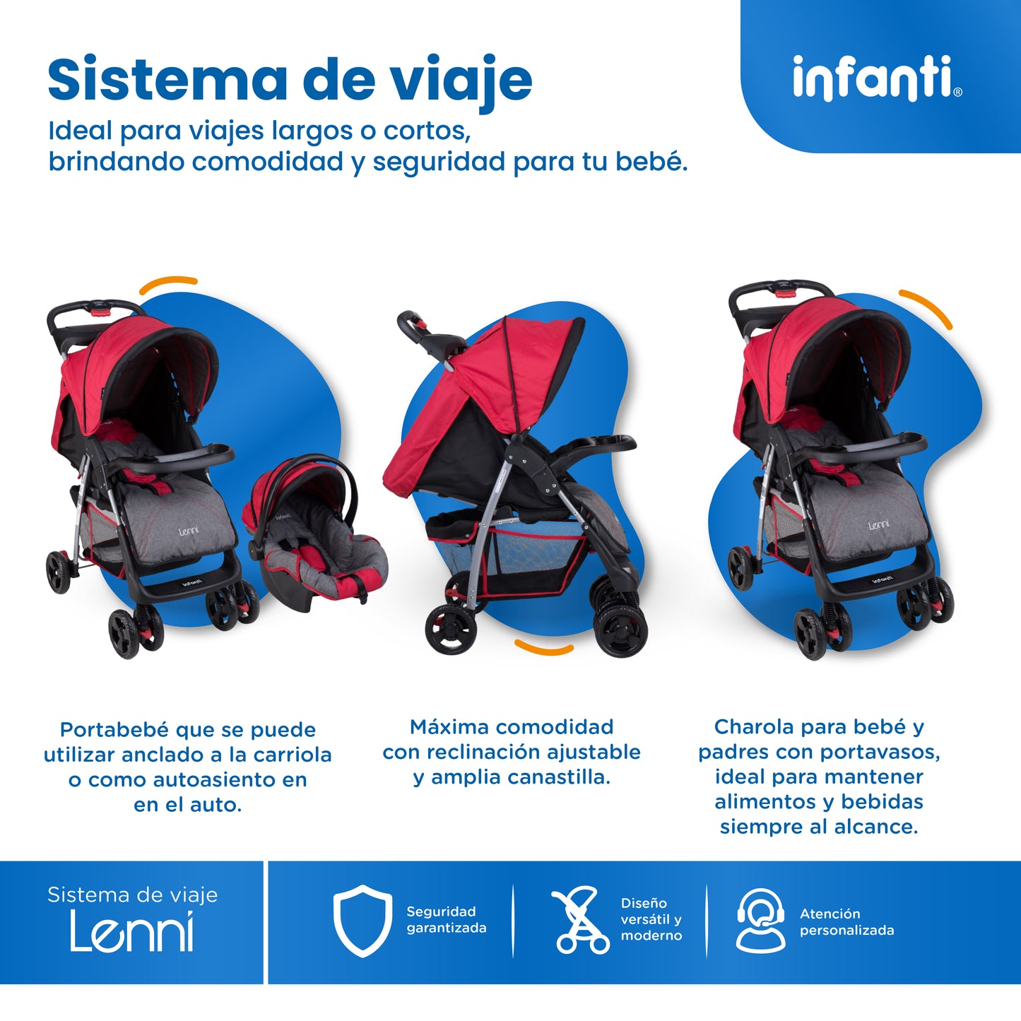Stroller With Travel System And Tray
