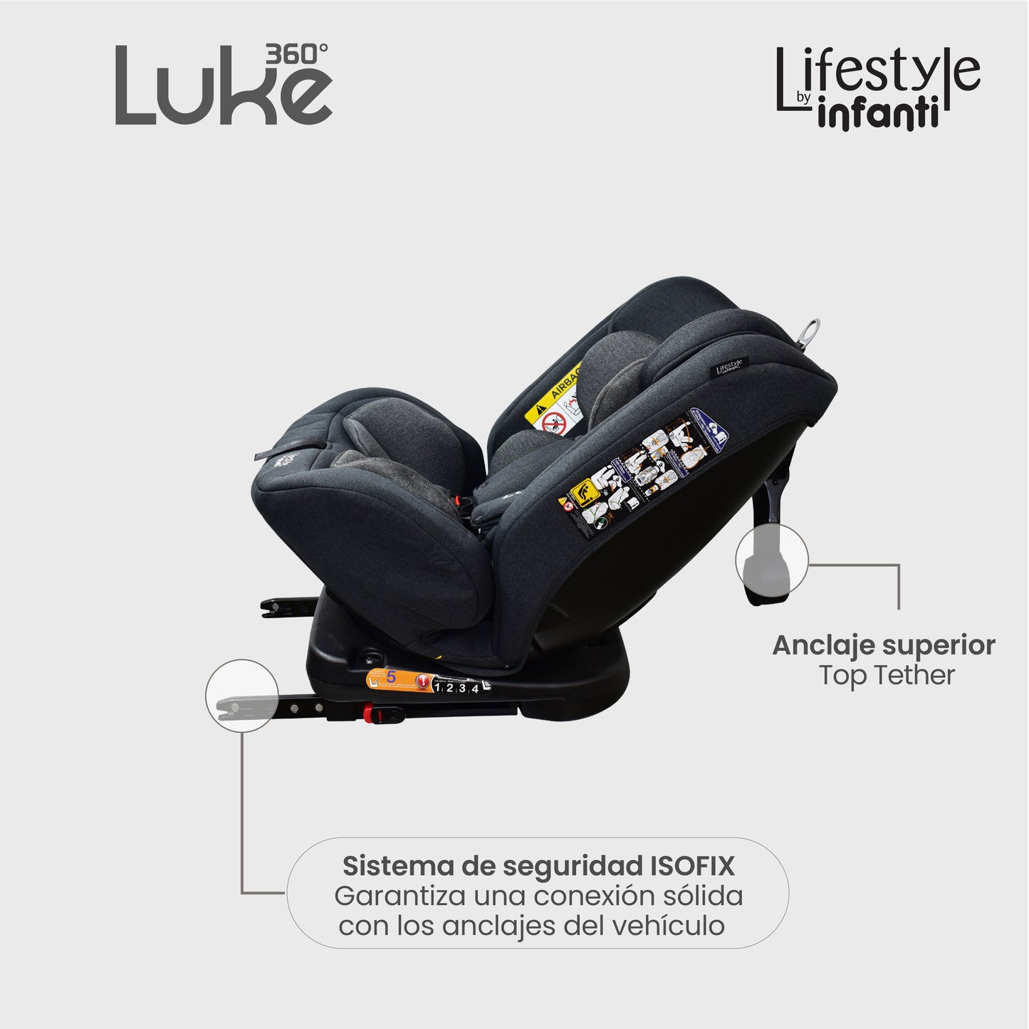 Autoasiento Para Carro Con Giro 360° Seguridad Isofix Luke Gris Oxford