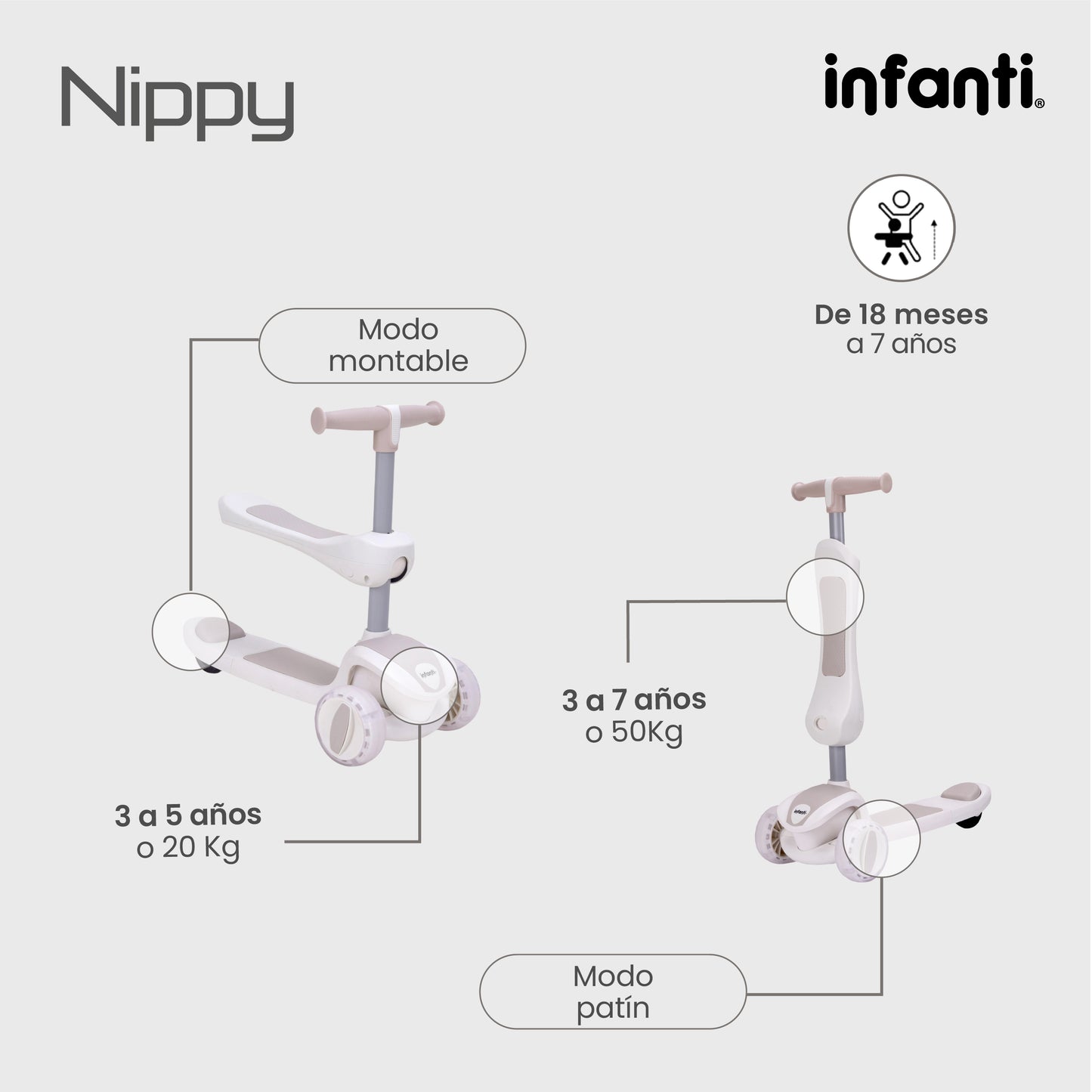 Patín - Montable 4 En 1 Infanti Nippy Con Barra De Seguridad