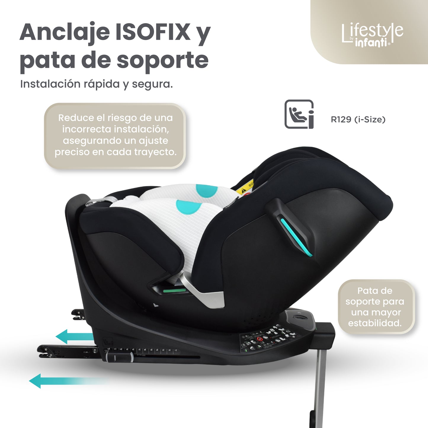 Autoasiento Electrónico Orbitek Con Giro 360