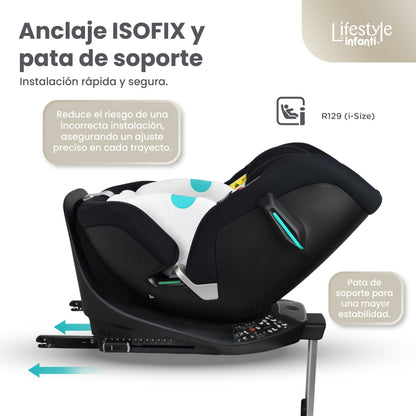 Autoasiento Electrónico Orbitek Con Giro 360