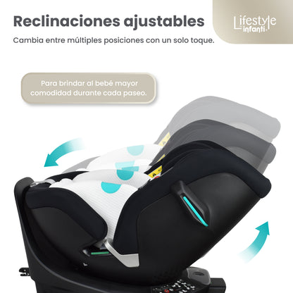 Autoasiento Electrónico Orbitek Con Giro 360