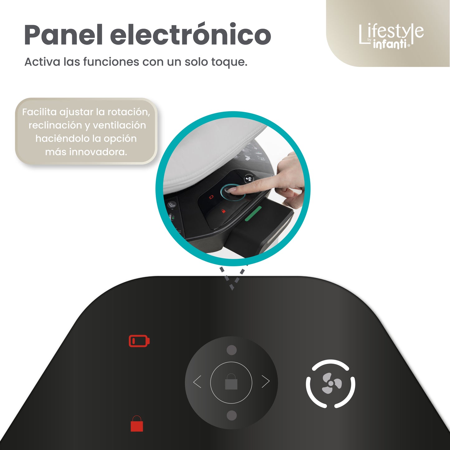 Autoasiento Electrónico Orbitek Con Giro 360