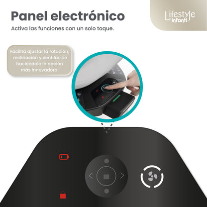 Autoasiento Electrónico Orbitek Con Giro 360