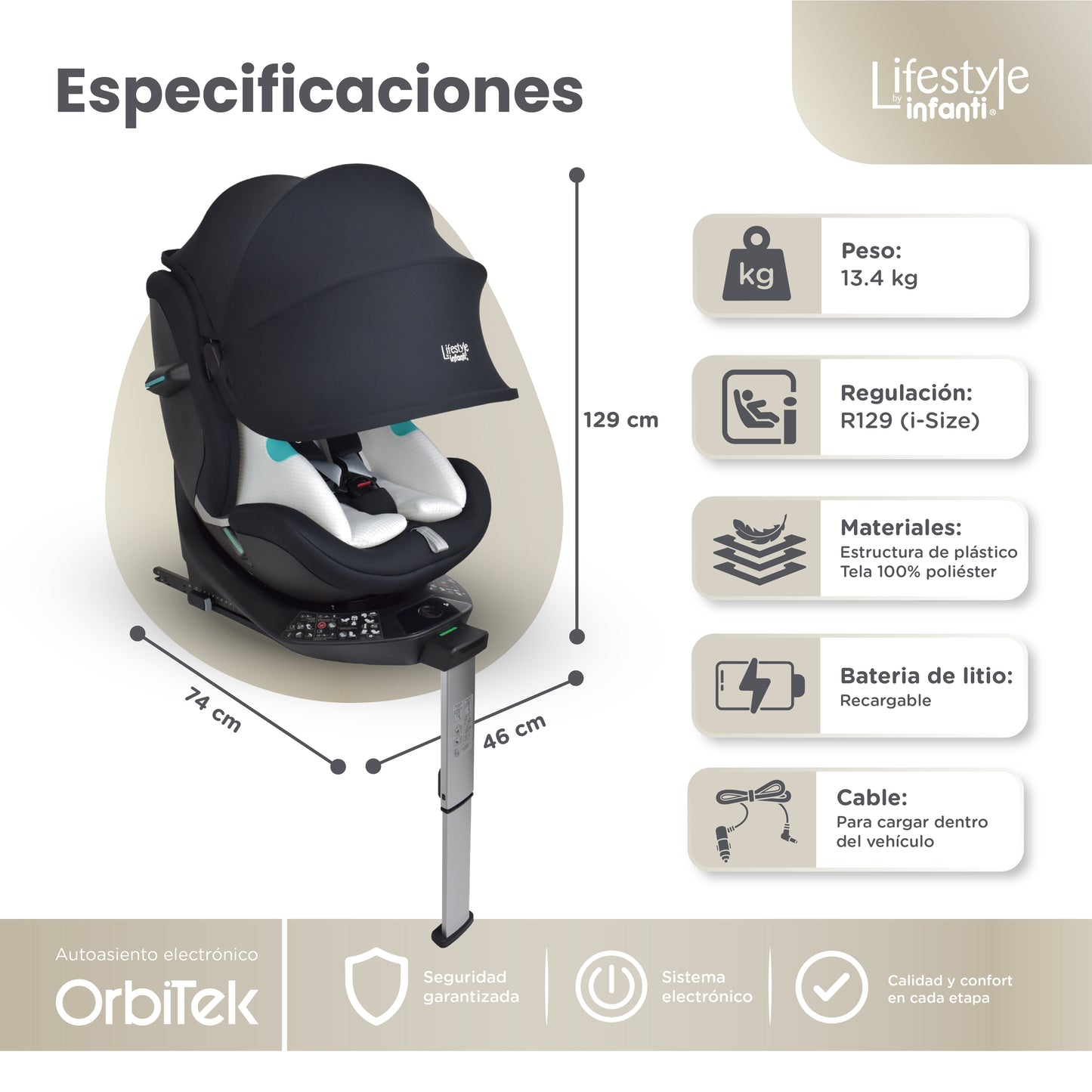 Autoasiento Electrónico Orbitek Con Giro 360