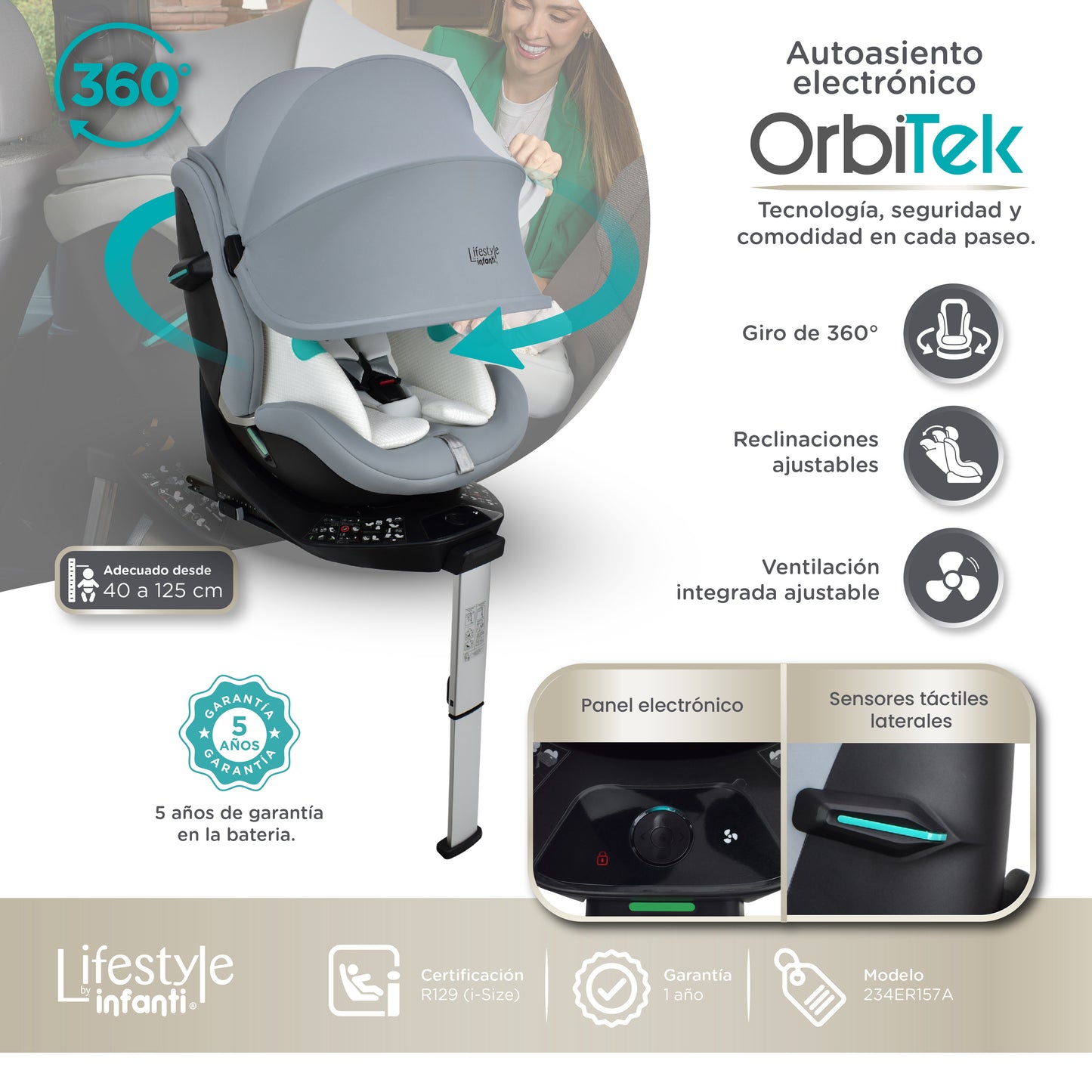 Autoasiento Electrónico Orbitek Con Giro 360