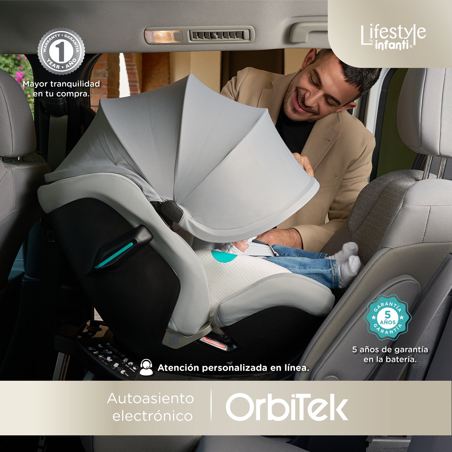 Autoasiento Electrónico Orbitek Con Giro 360