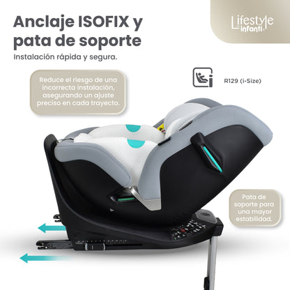 Autoasiento Electrónico Orbitek Con Giro 360