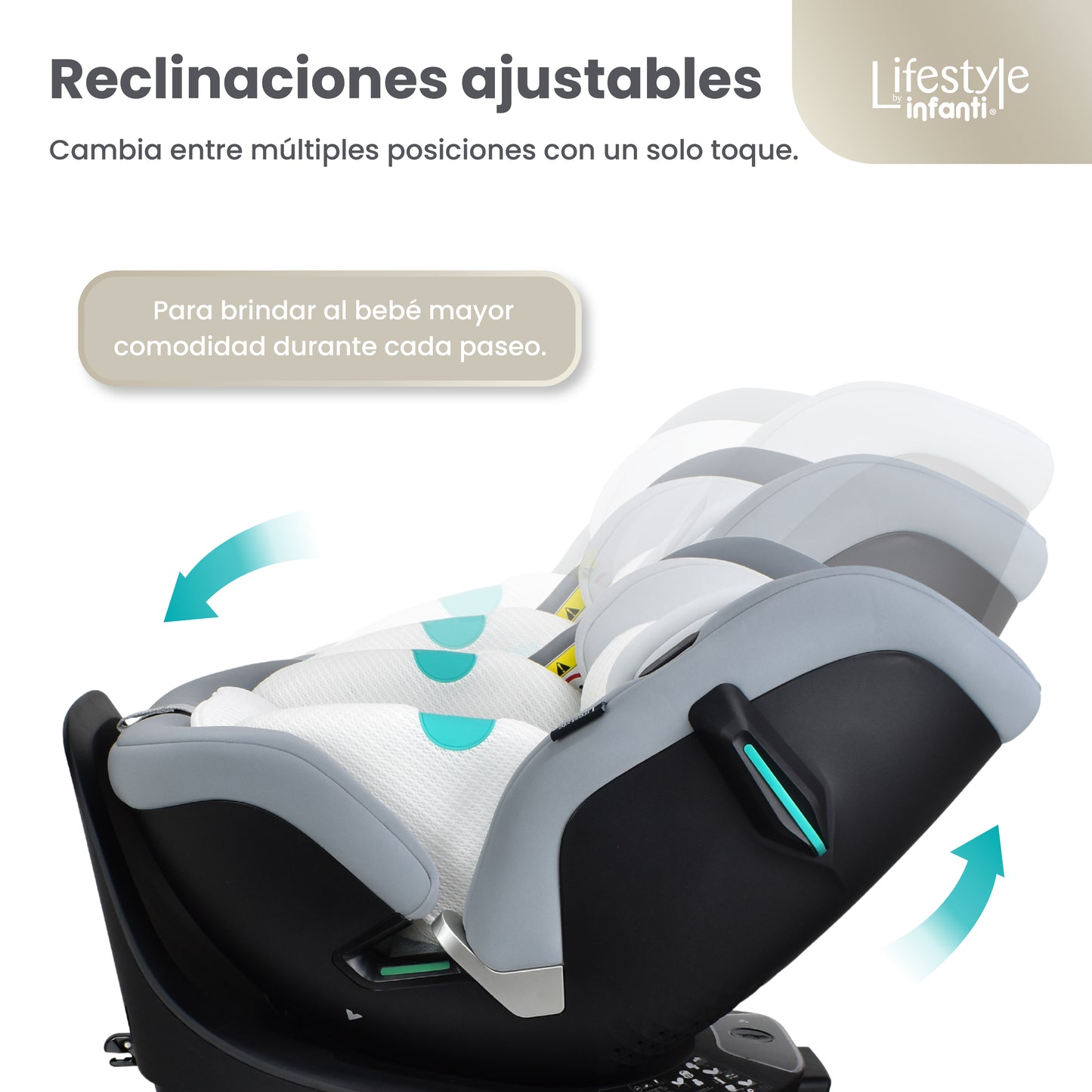 Autoasiento Electrónico Orbitek Con Giro 360