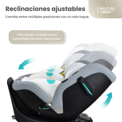 Autoasiento Electrónico Orbitek Con Giro 360