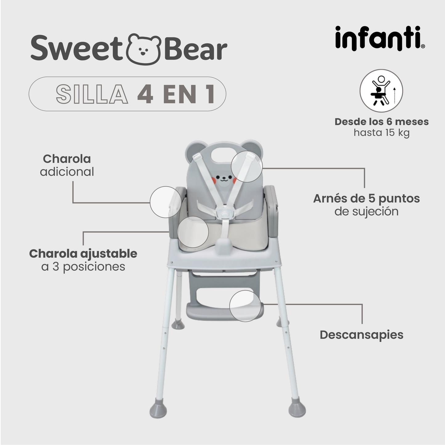 Silla 4 En 1 Arnes De 5 Puntos Ligera Práctica Y Plegable