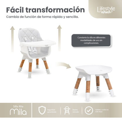 Silla Alta 6 en 1, Mila, Gris Silla Pequeña, Banco Alto, Banquito, Mesa con Sillita y Mesa con Banco, Arnés de 5 Puntos, Charola Ajustable y Funda Lavable, Hasta 25 kg. Lifestyle By Infanti