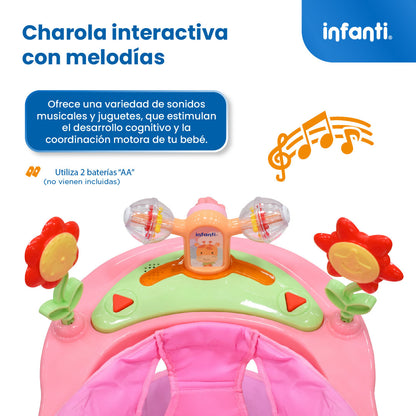 Andadera Picnic Con Tablero Interactivo Barra De Empuje y Altura Ajustable En 2 Posiciones, Infanti