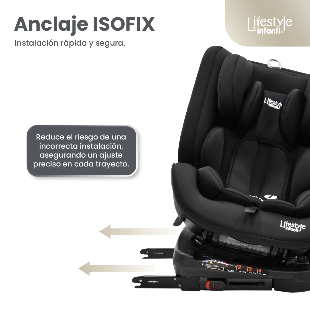 Car Seat With 360° Base Group 0, 1, 2 ISOFIX Anchorage