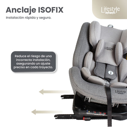 Car Seat With 360° Base Group 0, 1, 2 ISOFIX Anchorage