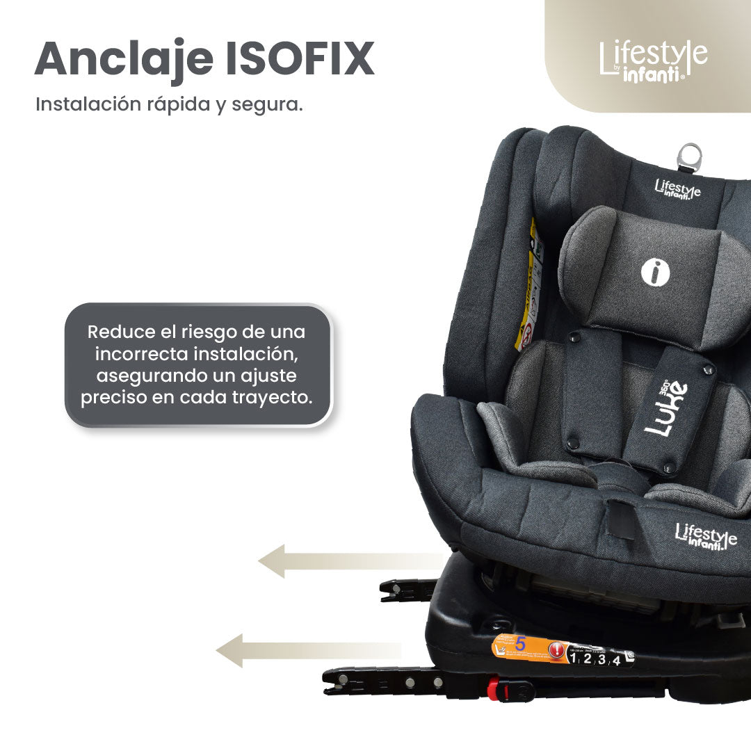 Autoasiento Luke Con Giro 360° Seguridad Isofix y 4 posiciones De Reclinación