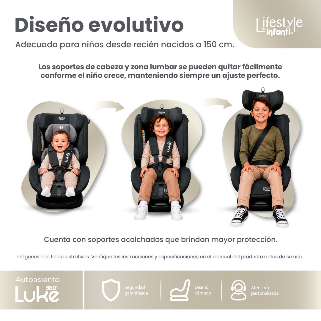 Autoasiento Luke Con Giro 360° Seguridad Isofix y 4 posiciones De Reclinación